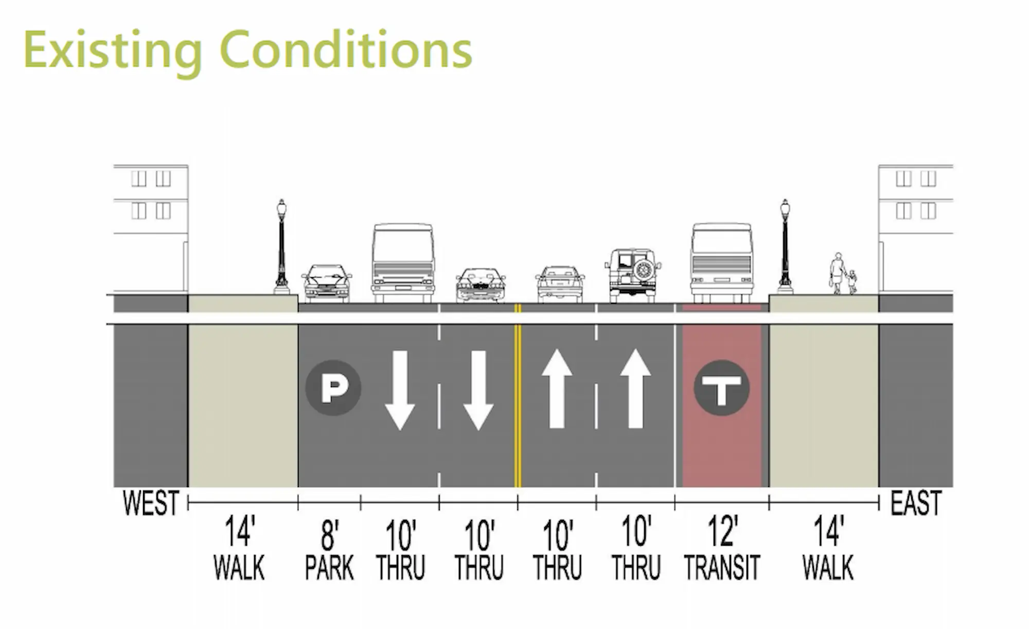 Existing conditions on Hennepin Ave S from Douglas Ave to Lake St